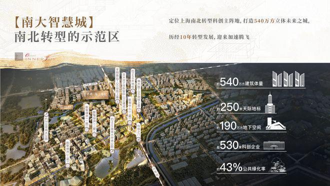 楼处)-华润中环置地中心望云首页欢迎您开元ky棋牌华润中环置地中心望云(售(图4)