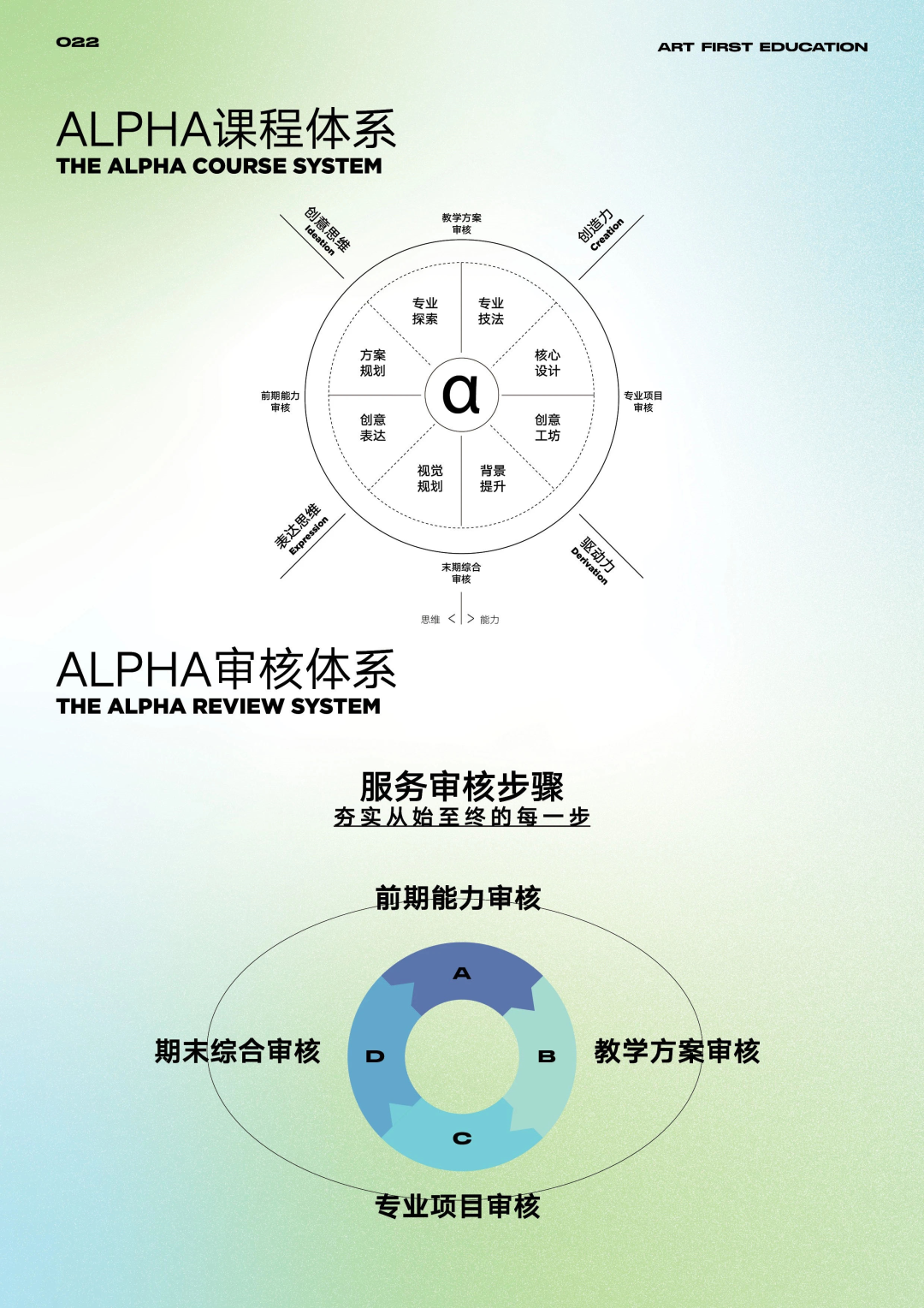 新绘出国际艺术新航道！开元棋牌AF全面升级焕(图3)
