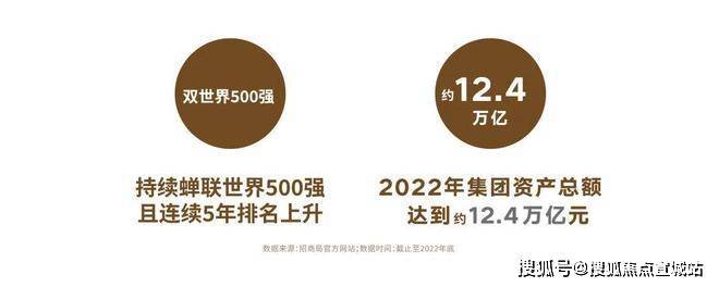 优缺点分析一下招商云澜湾值不值得买开元棋牌一文读懂上海松江招商云澜湾(图22)
