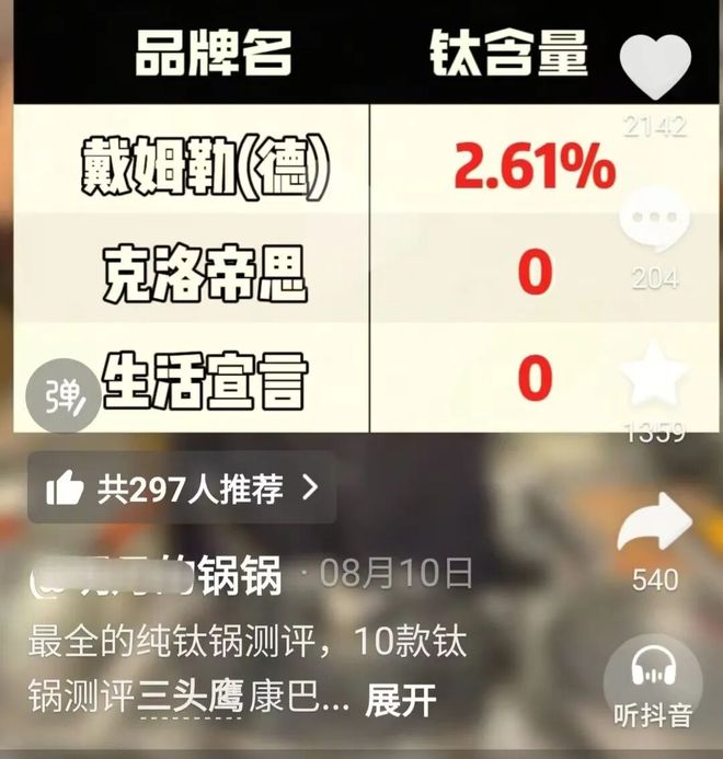 国内炊具市场分析与展望开元棋牌2025年(图4) 国内炊具市场分析与展望开元棋牌2025年(图4)